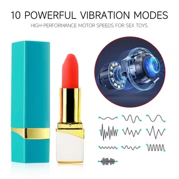 Clitoris, vagina, nipples, lipstick vibrator, female masturbation：圖片 3