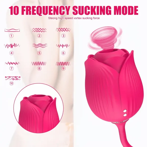 Rose Toy female sucking vibrator, 3-in-1 clitoral stimulator, with tongue licking, pushing and G-spot functions, 10 insertion and vibration modes. Suitable for female egg insertion and jumping, masturbation nipple massage female sex toys with clitoris, wo：圖片 3